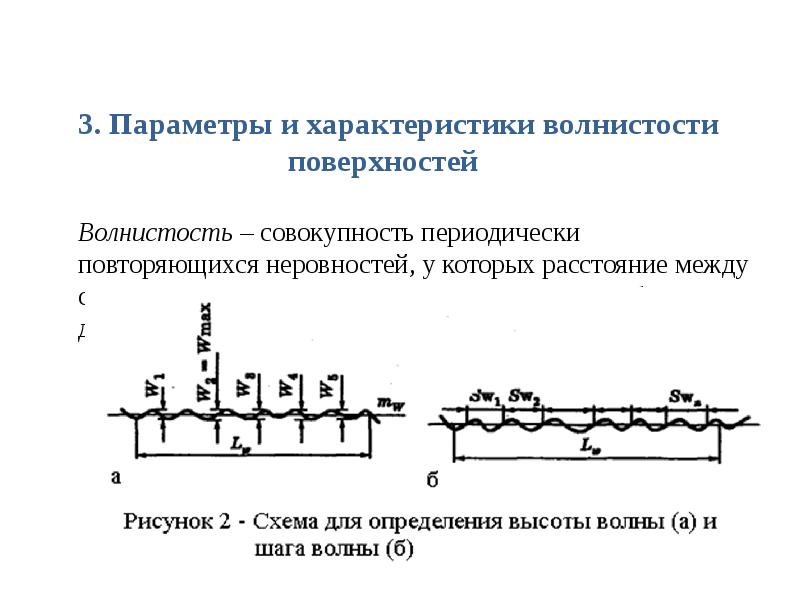 Параметры поверхностей. Параметры волнистости поверхности. Волнистость и шероховатость поверхности. Волнистость и шероховатость поверхности метрология. Лекция шероховатость и волнистость поверхности.