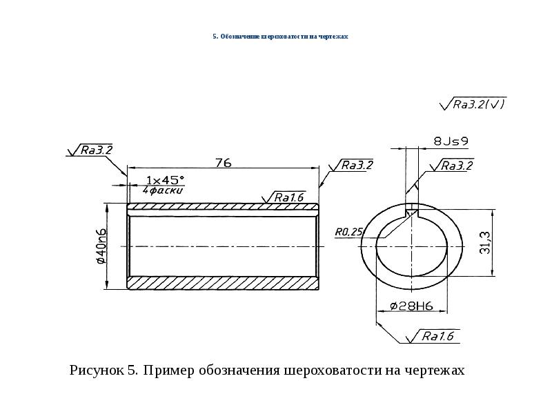 Ra на чертеже