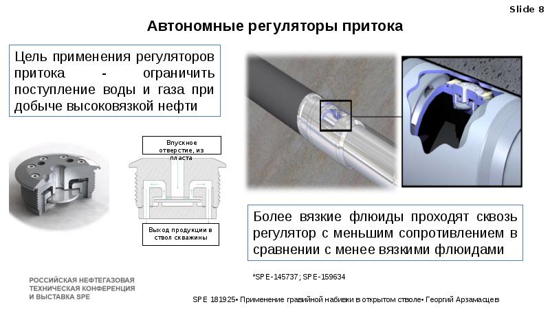 Система гравийной набивки. Автоматический регулятор притока. Из какого материала делают устройства контроля профиля притока. Набивка и поправка баннеров.