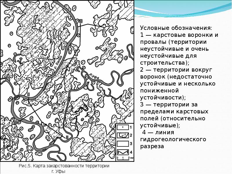 Геоморфологическая карта нижнего новгорода