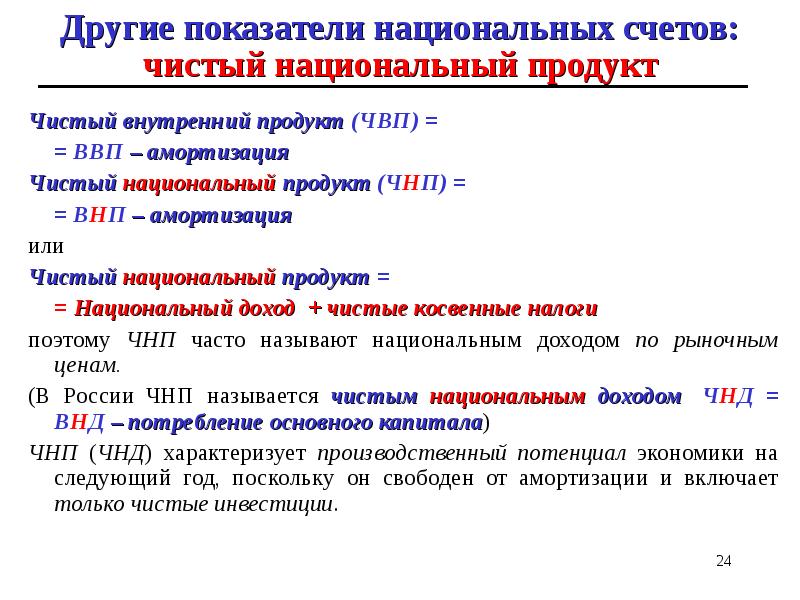 Методика расчета показателей национальных проектов