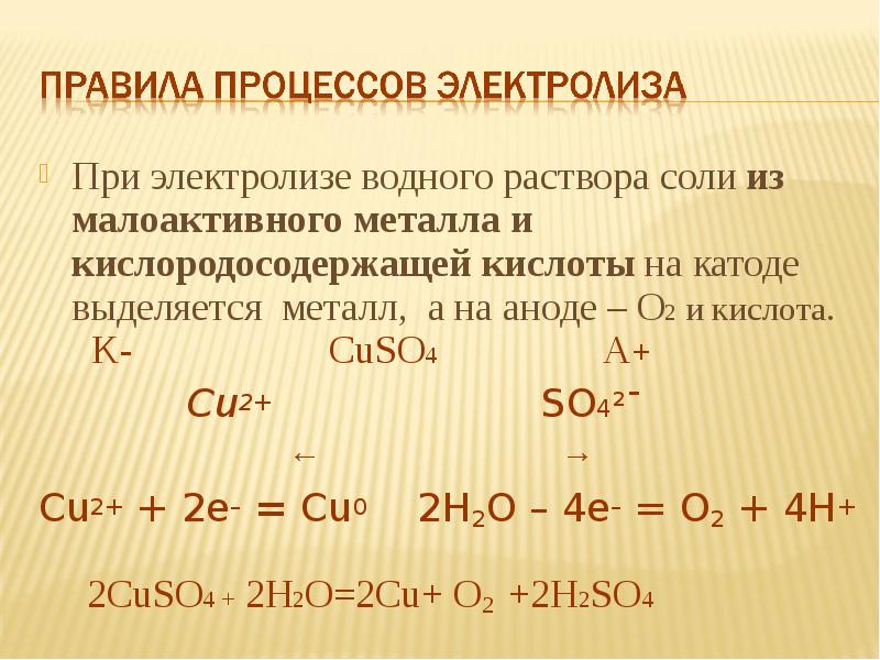 Презентация на тему электролиз