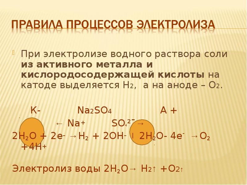 Металл на катоде кислород на аноде