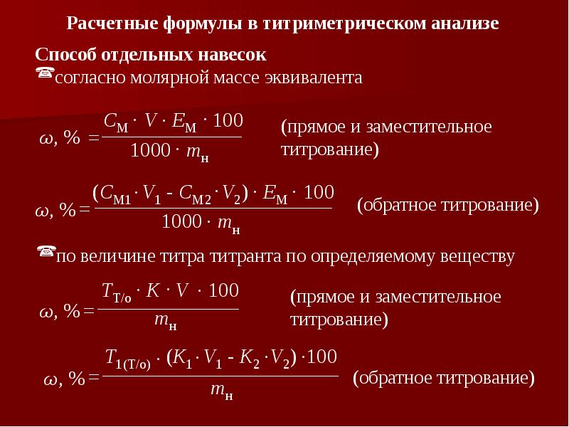 Рекомендации учитывать при создании титров