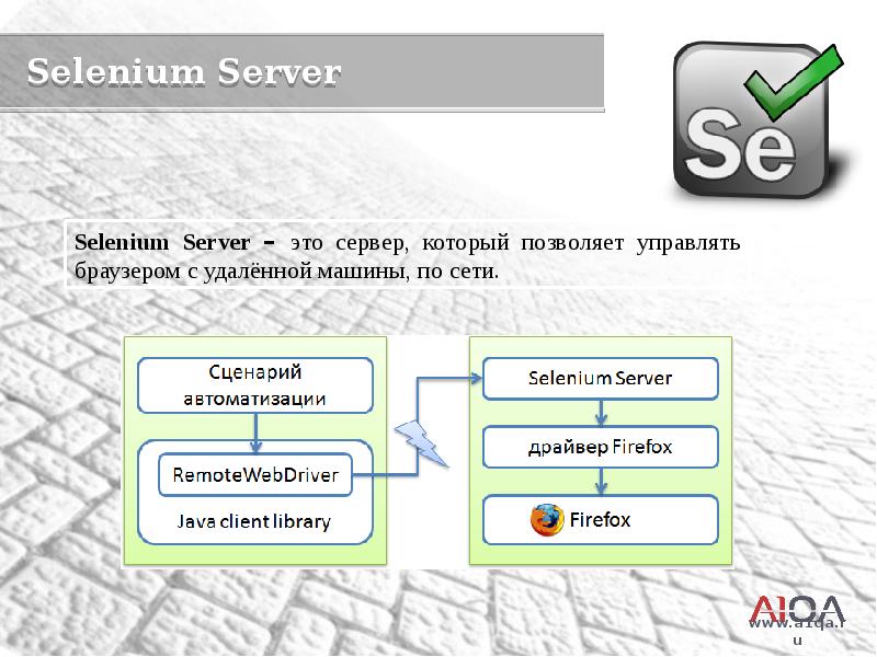 Задание инфраструктура проекта selenium выберите все верные утверждения