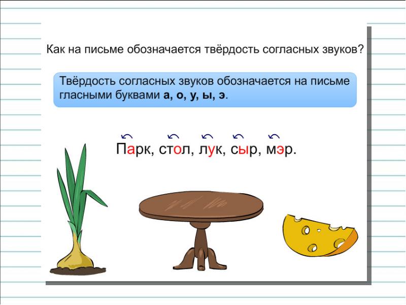 1 класс твердые и мягкие согласные звуки и буквы для их обозначения презентация