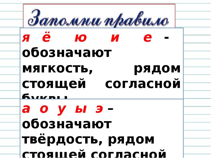 Звуки обозначающие твердость. Буквы обозначающие твердость согласного. Буквы которые обозначают твёрдость согласного. Буквы которые обозначают мягкость и твердость. Обозначение мягкости и твердости согласных.