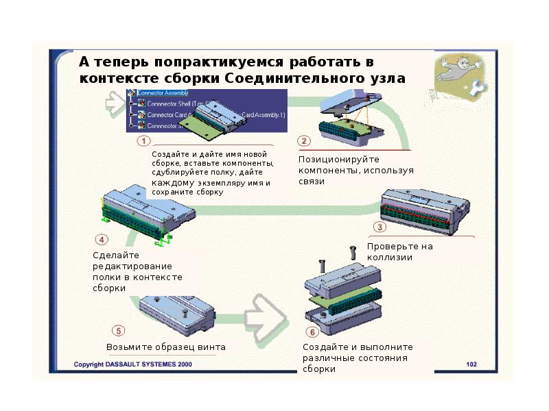 Проверка сборки