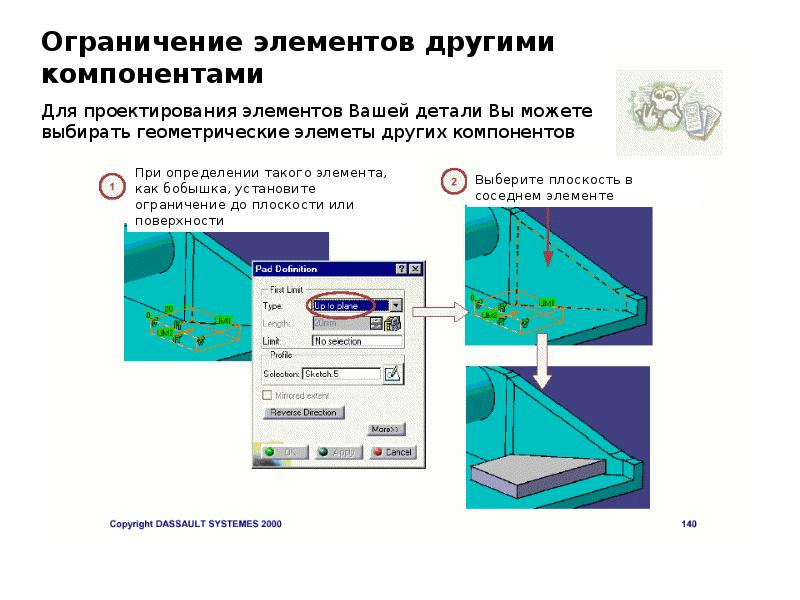 Проектирование элементов. Элементы ограничения кристаллов.