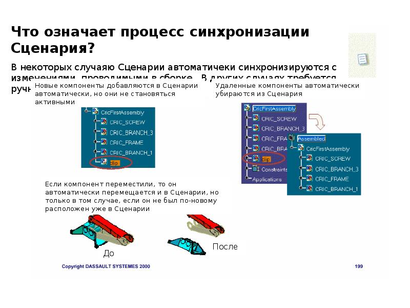 Process что значит. Процесс что означает. В процессе это что значит. Синхронизация процессов.