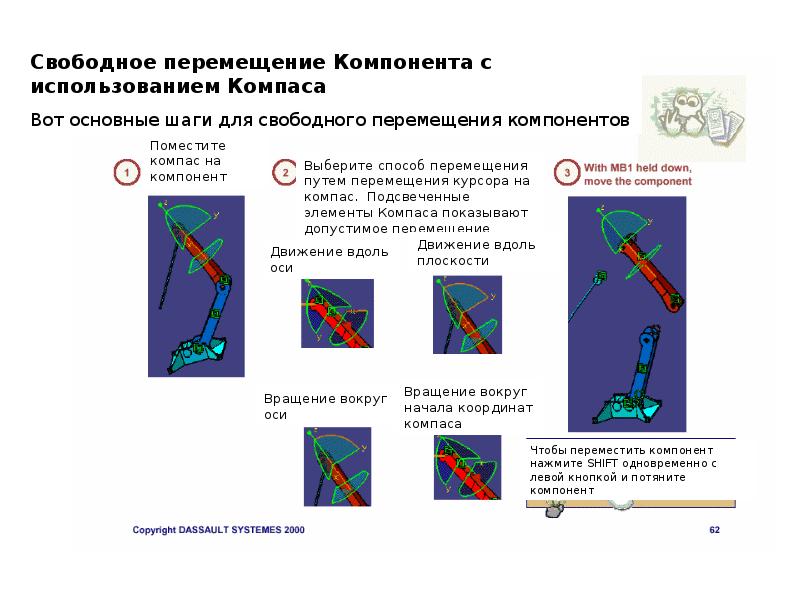 Общ движения примеры. Примеры перемещающих движений. свободное перемещение. компоненты перемещения. способы перемещения по слайдам.