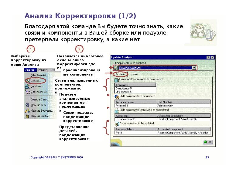Корректировать. Где откорректировать. Откорректировать. Режим рецензирования документа. Где откорректировать.
