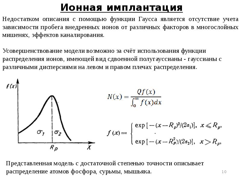 Ионная имплантация презентация