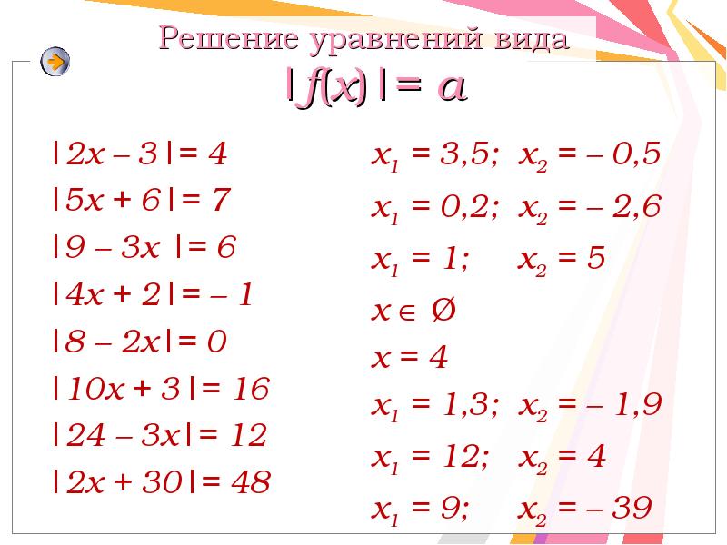 Модуль x2 x 1 1