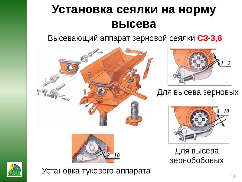 Установка норм. Регулировка сеялки СЗ-3.6 на норму высева. Сеялки СЗС-2.1 нормы высева. Схема передач сеялки СЗП 3.6. Сзс2,1 высевающий аппарат схема установки.