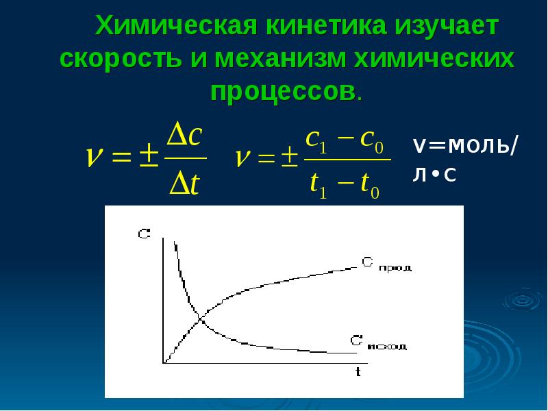 Кинетика химических реакций презентация