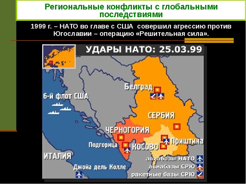 Межгосударственные конфликты презентация