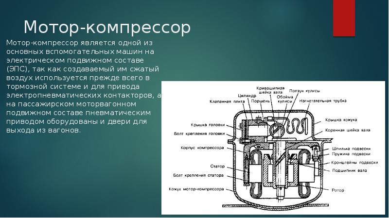 Укажите кто выполняет сборку схемы на электроподвижном составе эпс