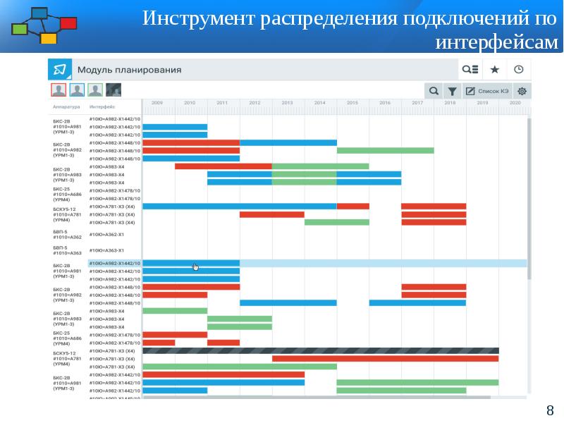 Системный проект ртрс