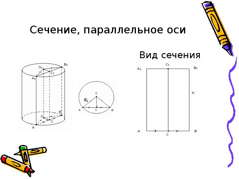 Цилиндр презентация қазақша