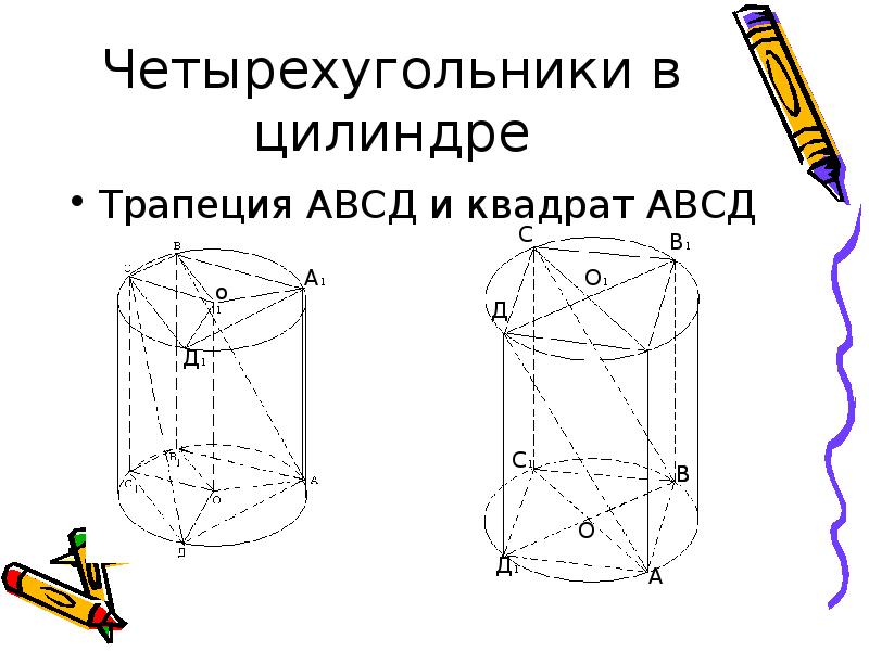 Презентация цилиндр 4 класс