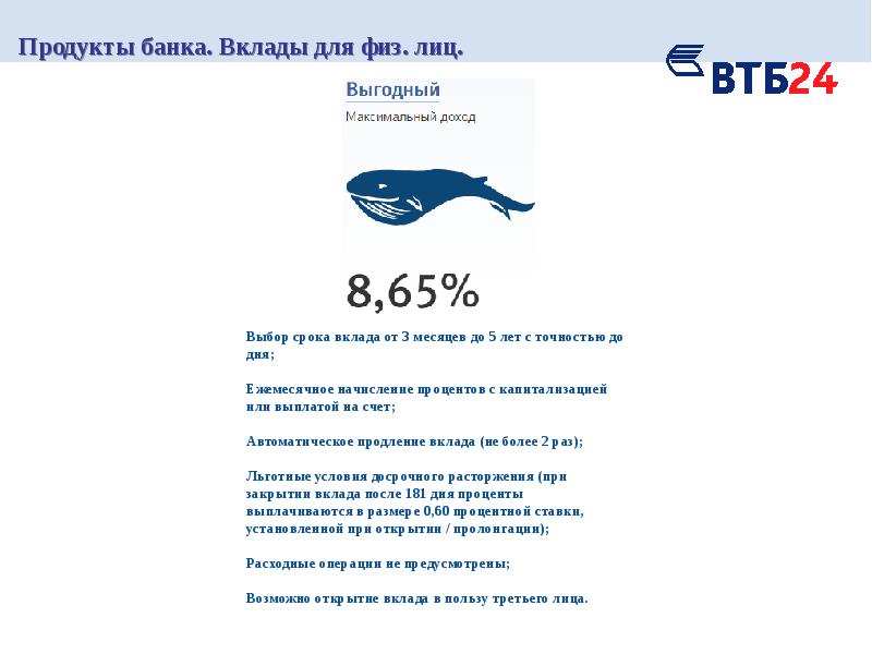 Презентация втб вклады