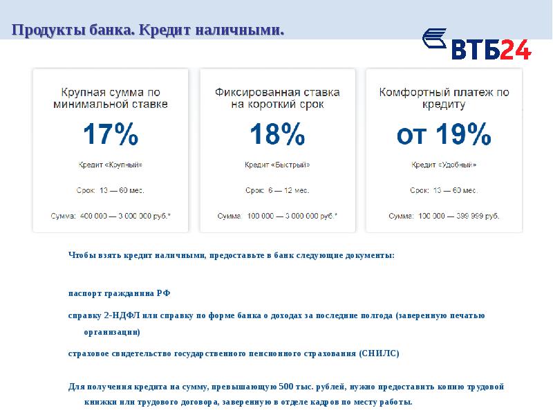 Зарплатный проект в втб