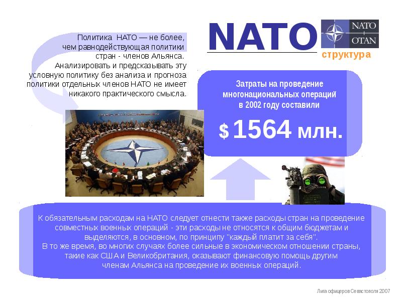 Расходы нато. NATO презентация. Организация Североатлантического договора. Умные мины НАТО презентация. Что делал Североатлантический договор.