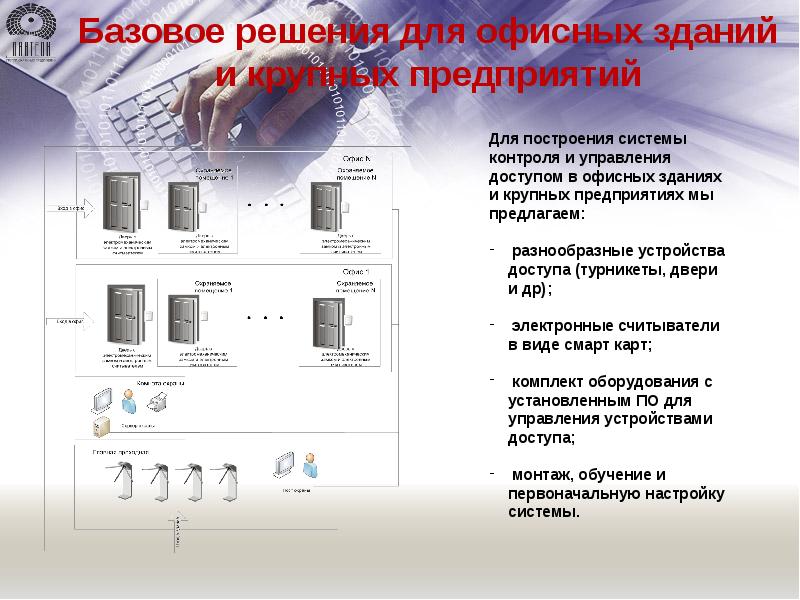 Периферийное оборудование и носители информации в скуд презентация