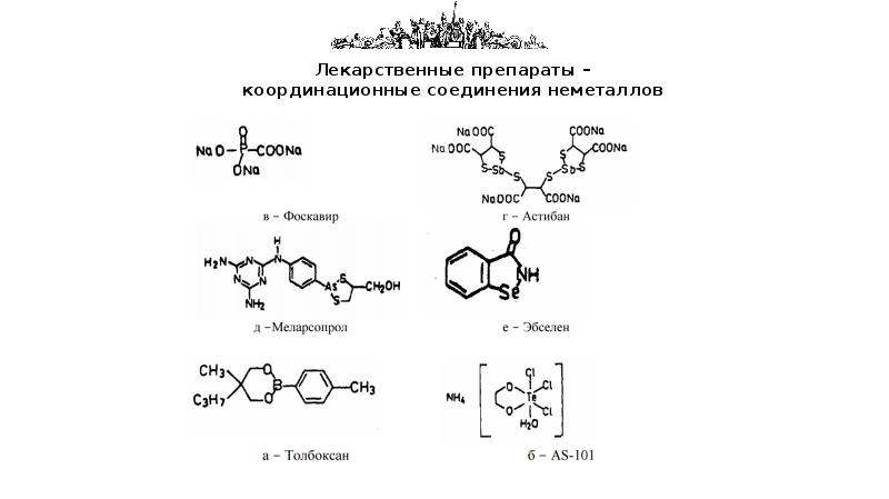 Координационные соединения. Комплексные соединения в лекарственных препаратах. Комплексные соединения как лекарственные средства. Применение координационных соединений в медицине. Комплексные соединения как лекарства.