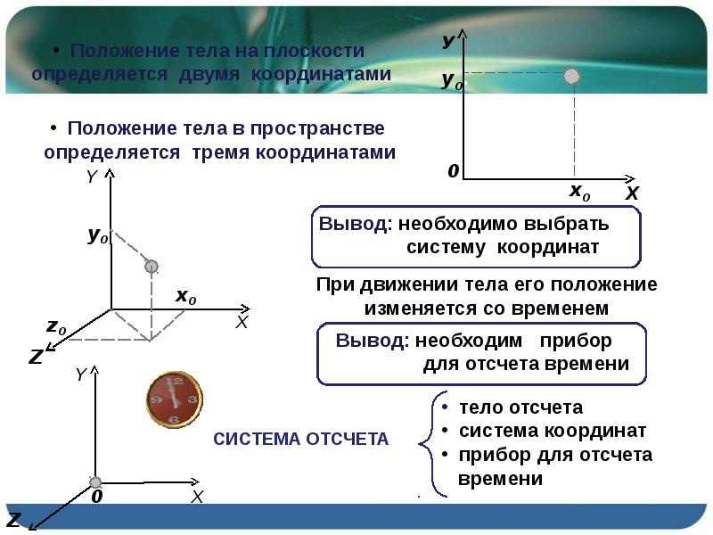 3 система отсчета. Физика 9 класс материальная точка система отсчета. Механическое движение тело отсчета система отсчета. Что такое система отсчета в физике 9 класс. Механическое движение материальная точка система отсчета.