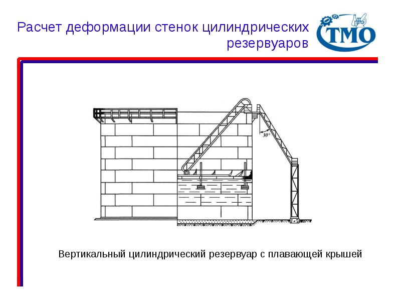 Расчет по деформированной схеме