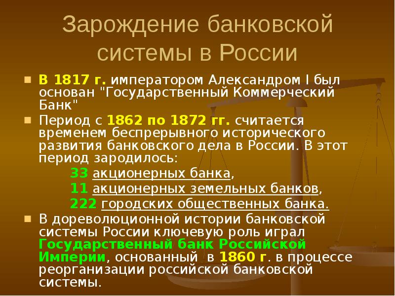 История развития банковского дела презентация