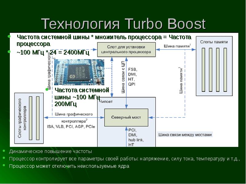 Идентификация и установка процессора презентация