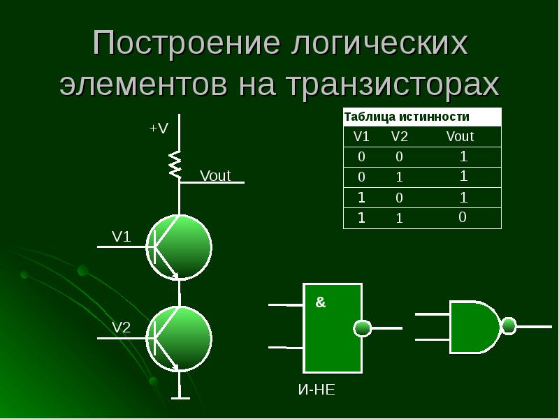 Схема элемента и реализует. Реализация элемента и на транзисторах. Логические элементы на транзисторах схемы. Логические схемы на транзисторах и диодах. Логическое не на транзисторах схема.