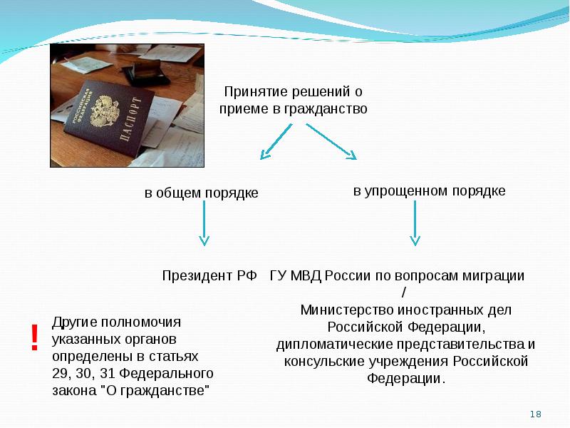 Как получить гражданство рф по упрощенной схеме