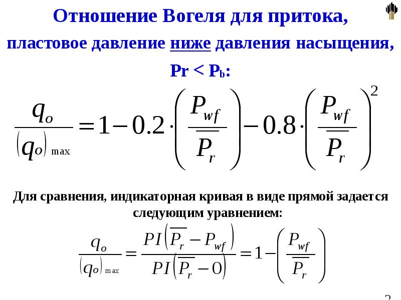 Закон убывающей предельной производительности презентация