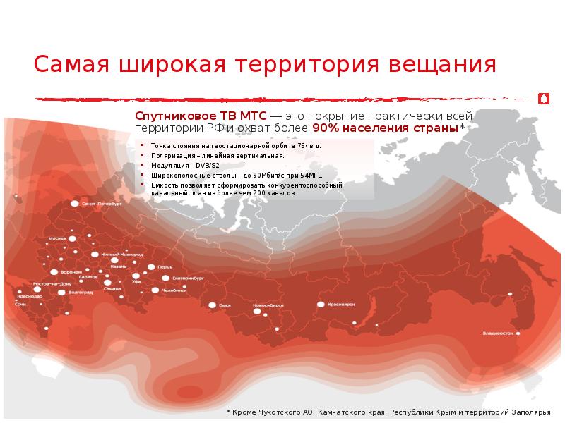 Самая широкая территория вещания Самая широкая территория вещания