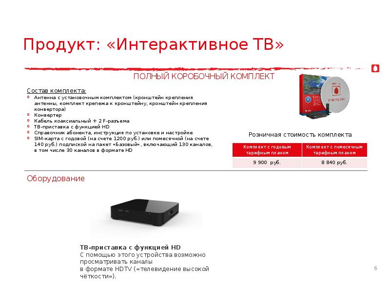 Продукт: «Интерактивное ТВ» Продукт: «Интерактивное ТВ»