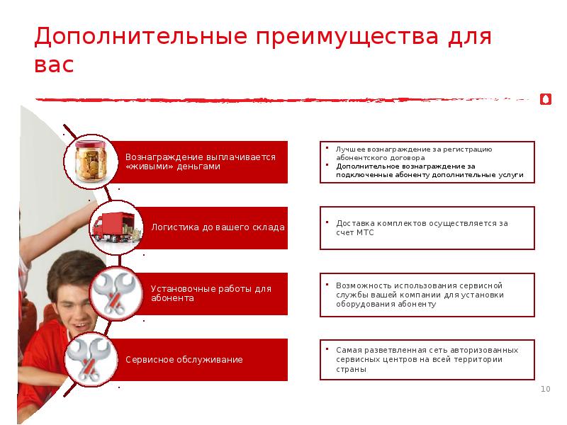 Дополнительные преимущества для вас Дополнительные преимущества для вас