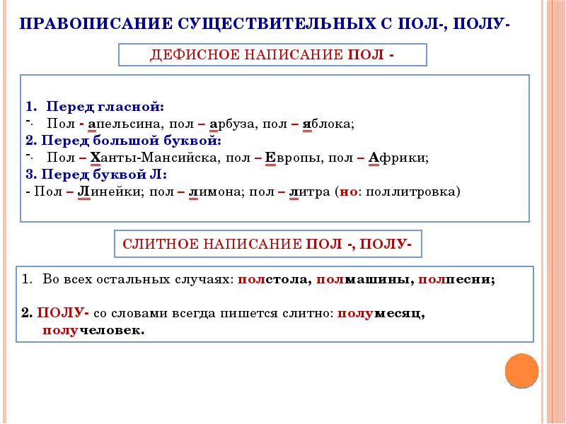 Презентация слова с пол и полу 6 класс