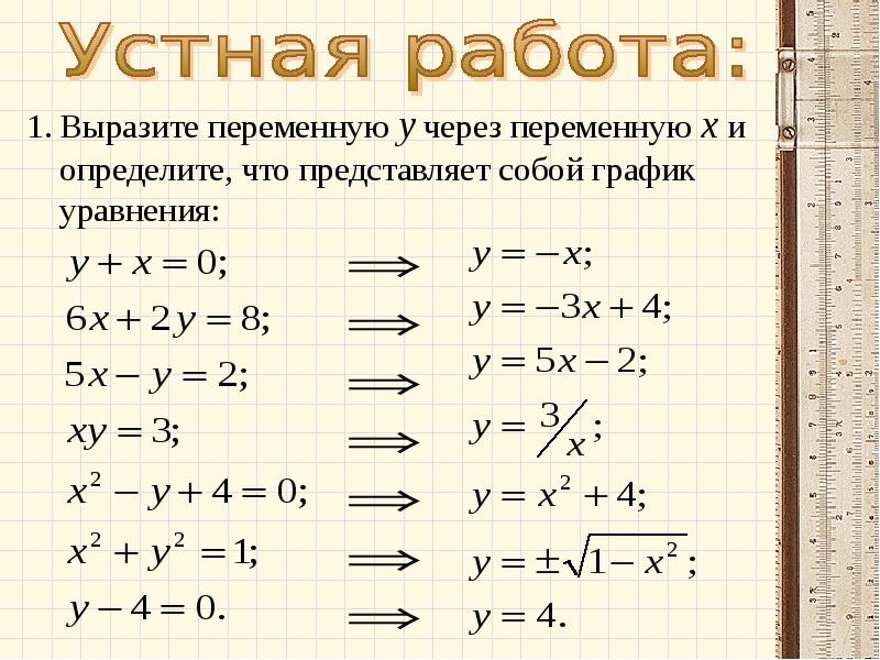 Через х. Выразить переменную из уравнения. Выразить переменную у через переменную х. Выразите х через у из уравнения. Выразить из уравнения переменную у через х.