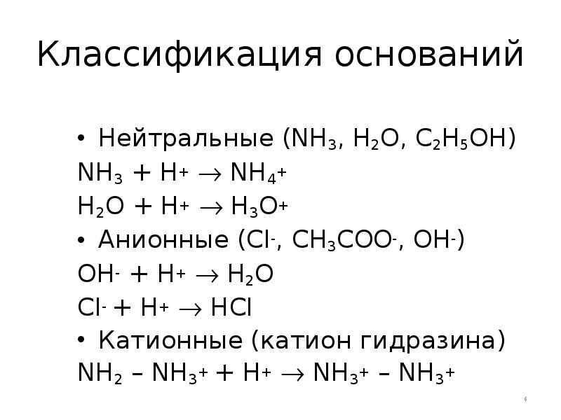 Химические реакции h2 n2 nh3. Nh3+ h. C2h5oh nh3. Nh3+c02. Nh3+ h2o уравнение.