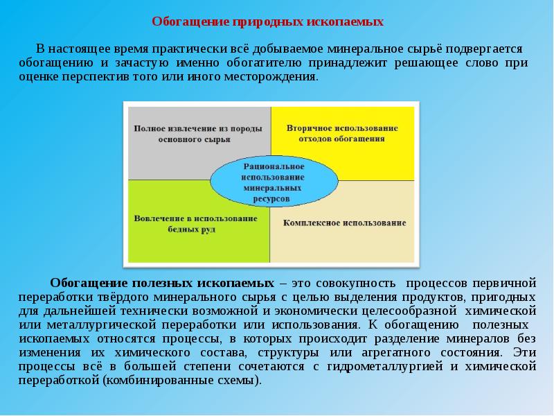 Обогащение полезных ископаемых презентация