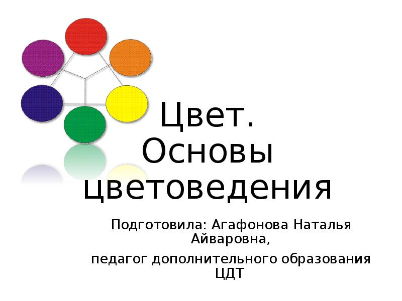 Цвет основы цветоведения 6 класс презентация