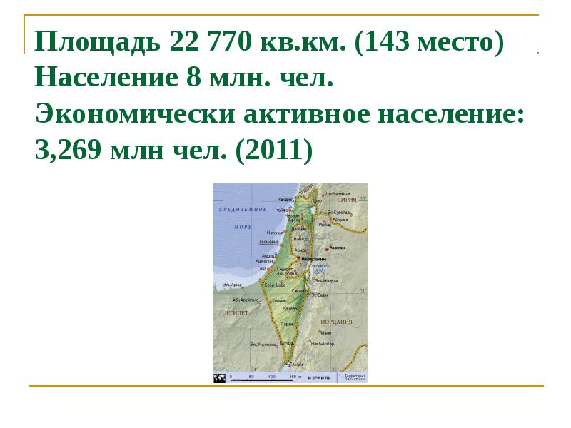 Проект израиль 2 класс