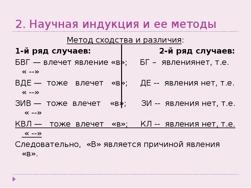 Научная индукция