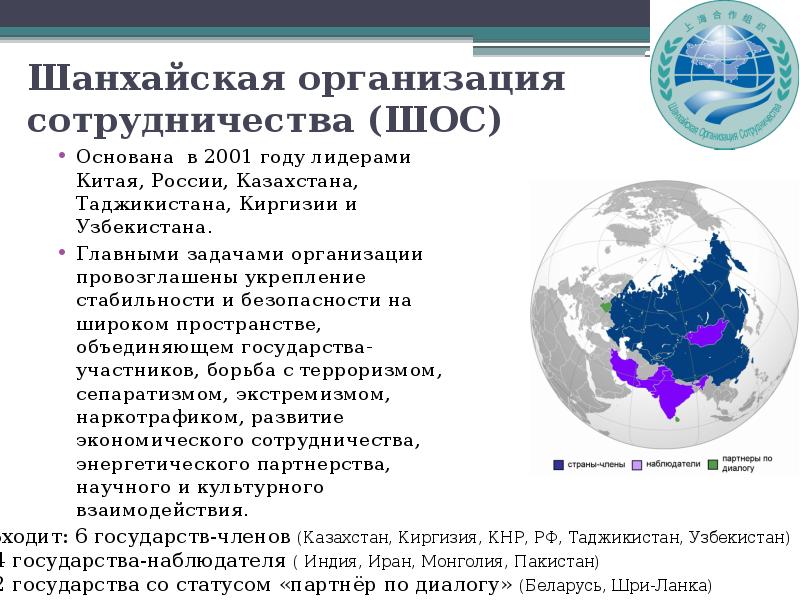 Межрегиональные международные организации презентация