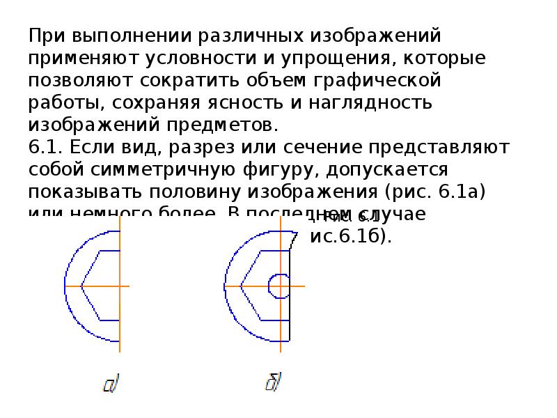 Какие условности позволяют сократить количество изображений