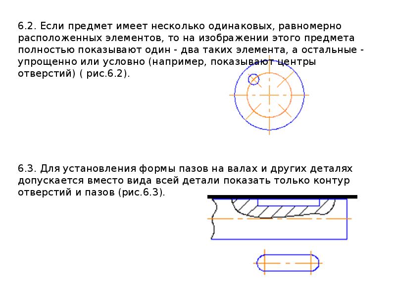 Закон условности